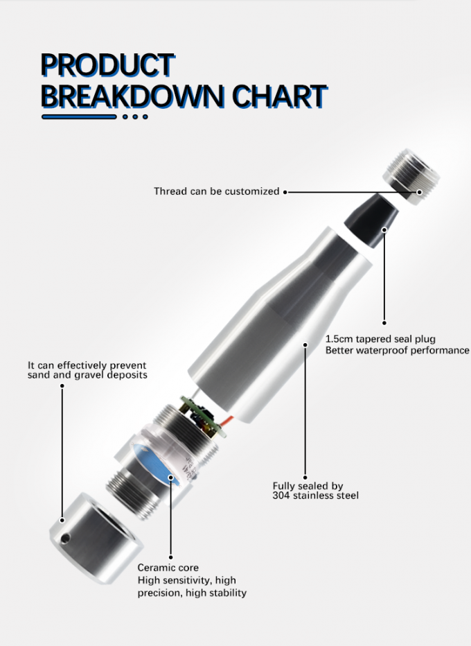 4-20mA জল এবং তেল স্তর পরিমাপের জন্য ডুবযোগ্য জল স্তর সেন্সর কাজের তাপমাত্রা -20-80C RS485 IIC ইন্টারফেস 1