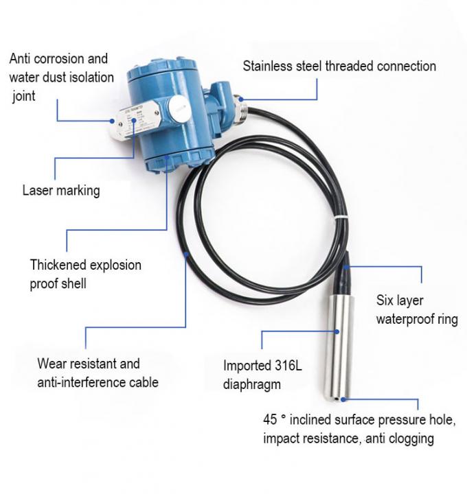 উচ্চ নির্ভুলতা জল স্তর প্রোব হাইড্রোস্ট্যাটিক ডুব 0-5V তরল জল স্তর সেন্সর 1
